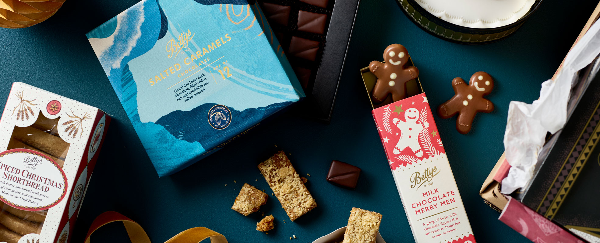 Secret Santa Gifts for Him