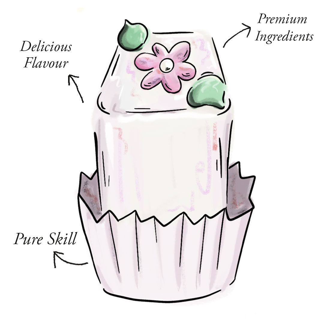 Fondant Illustration Annotated